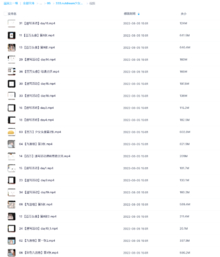 nutdream少女頭像團練