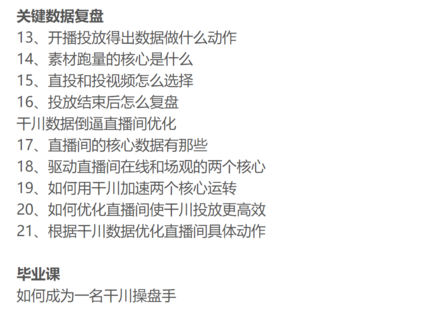 抖查查&陳十億首發課程千川操盤手21講