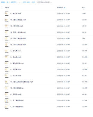 豬豬金水紫微斗數(shù)暑假班網(wǎng)盤分享