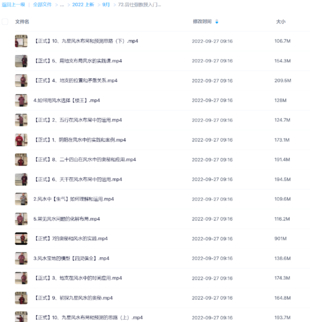曾仕強(qiáng)教授入門弟子教你自己布招財(cái)局