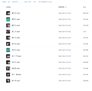 馮浩剛-新八宅風(fēng)水線下課網(wǎng)盤分享