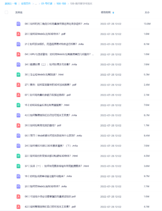 【極客時(shí)間】跟月影學(xué)可視化網(wǎng)盤分享