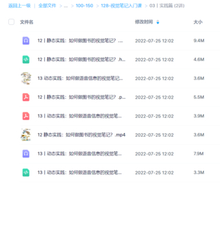 【極客時間】視覺筆記入門課網盤分享
