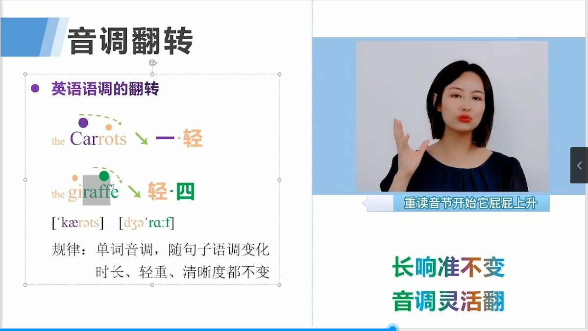 同傳姐妹花零基礎(chǔ)完美英語口語速成網(wǎng)盤分享
