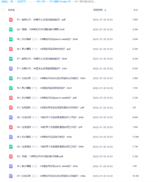 【極客時間】圖解 Google V8網盤分享