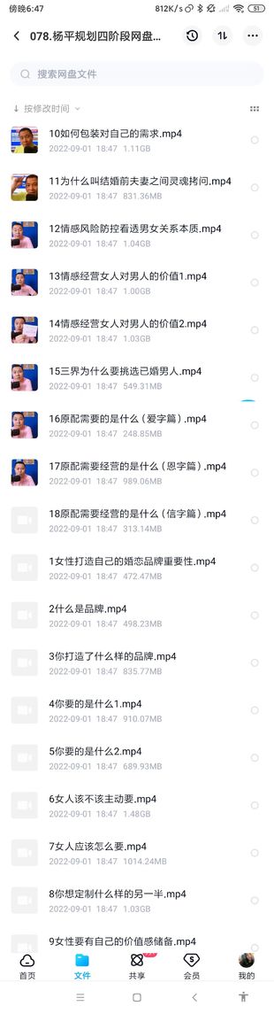 楊平規劃四階段女性品牌網盤分享