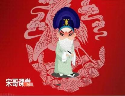 宋哥策市：三位一體戰(zhàn)法網(wǎng)盤(pán)分享