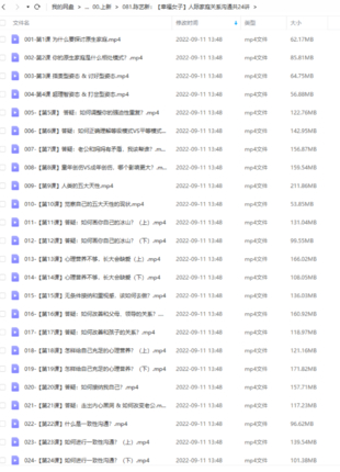 陳藝新：【幸福女子】人際家庭關(guān)系溝通共24講網(wǎng)盤(pán)分享