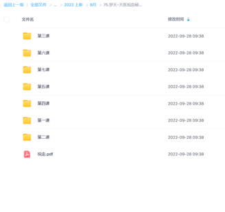 羅天-天醫(yī)祝由秘法二期