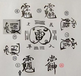 皓月五雷法五雷掌功法修煉調理程序網盤分享