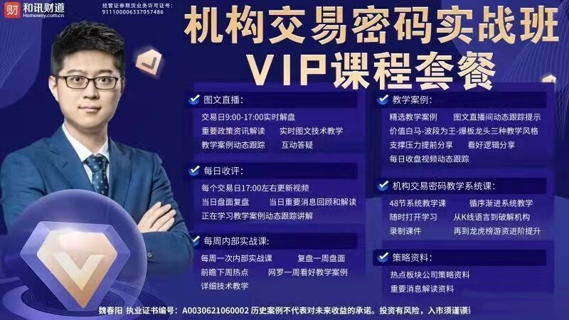 魏春陽：機(jī)構(gòu)交易密碼實(shí)戰(zhàn)課（2022年2月）網(wǎng)盤分享