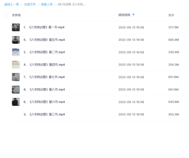 馮浩剛《八宅風(fēng)水》特訓(xùn)營
