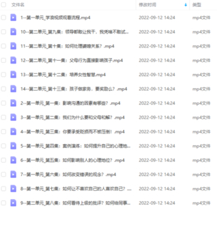 【女生情感上新】李茜《女性高情商溝通》網(wǎng)盤(pán)分享