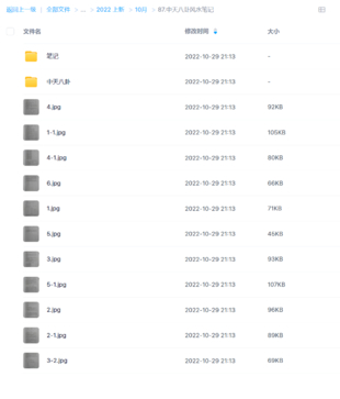 中天八卦風水筆記