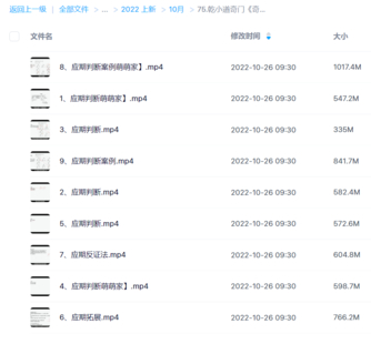 乾小道奇門《奇門遁甲應(yīng)期判斷方法9集》