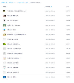 迦南微信頭像預(yù)測(cè)