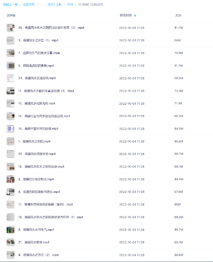 商鋪門店商業風水23集