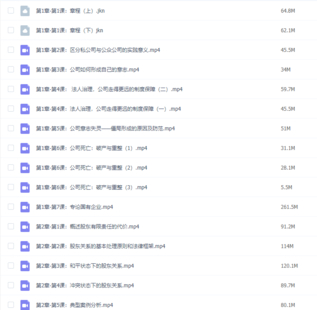 【法律上新】【梧桐課堂】 《119 每周學(xué)公司法（4章19節(jié)課+答疑+沙龍）》