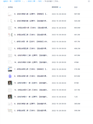 易尚耀十二宮命相、十二宮命相合參課15