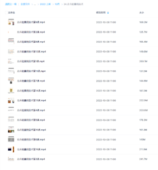 北斗能量祝由術(shù)