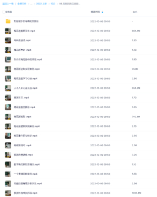 劉易銘梅花易數斷卦案例