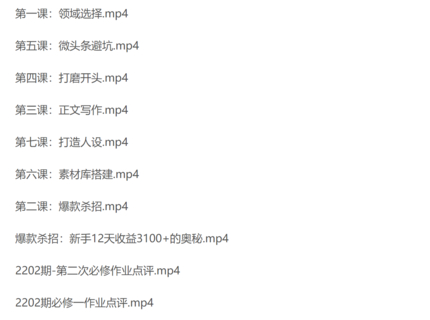 被忽視的微頭條，21天微頭條訓練營