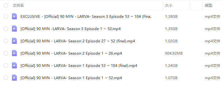 韓國動(dòng)畫《爆笑蟲子Larva》全三季260集高清合集