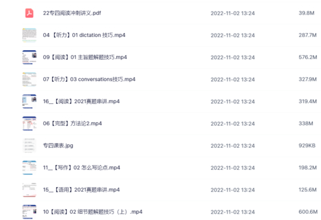 2022YD考神專四急救班（完結）