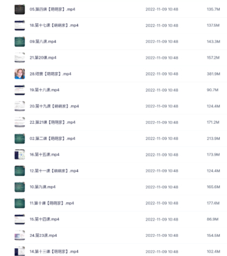 陳安逸-占星師IP變現&運勢寫作課