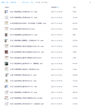 林毅 ｜奇門家居堪輿線上營2期