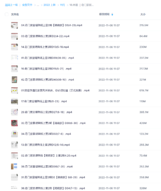 林毅 ｜奇門家居堪輿線上營(yíng)2期