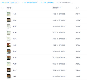 濕熱病篇選講：肖照岑-天津中醫藥大學（全11講·完整版）