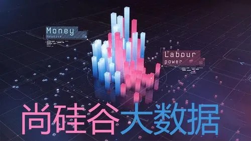 2022尚硅谷大數(shù)據(jù)大神班V9【2022年9月完結(jié)】網(wǎng)盤分享