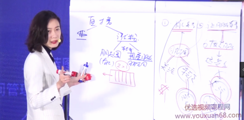 張萌萌姐視頻號實戰(zhàn)訓(xùn)練營：毫無短視頻經(jīng)驗快速上手視頻號網(wǎng)盤分享