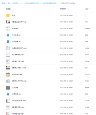 葉鴻生奇門資料大全-2016年新版葉鴻生奇門遁甲教程 二代
