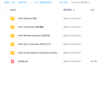 Soren·外刊精讀寫作課19期2022.9.18開課，五個單元更完。