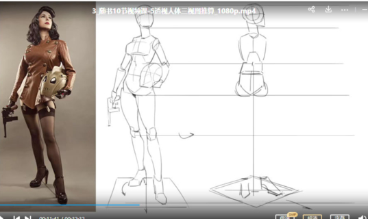 TC晨人體透視教程【畫質高清有圖片資料沒筆刷】