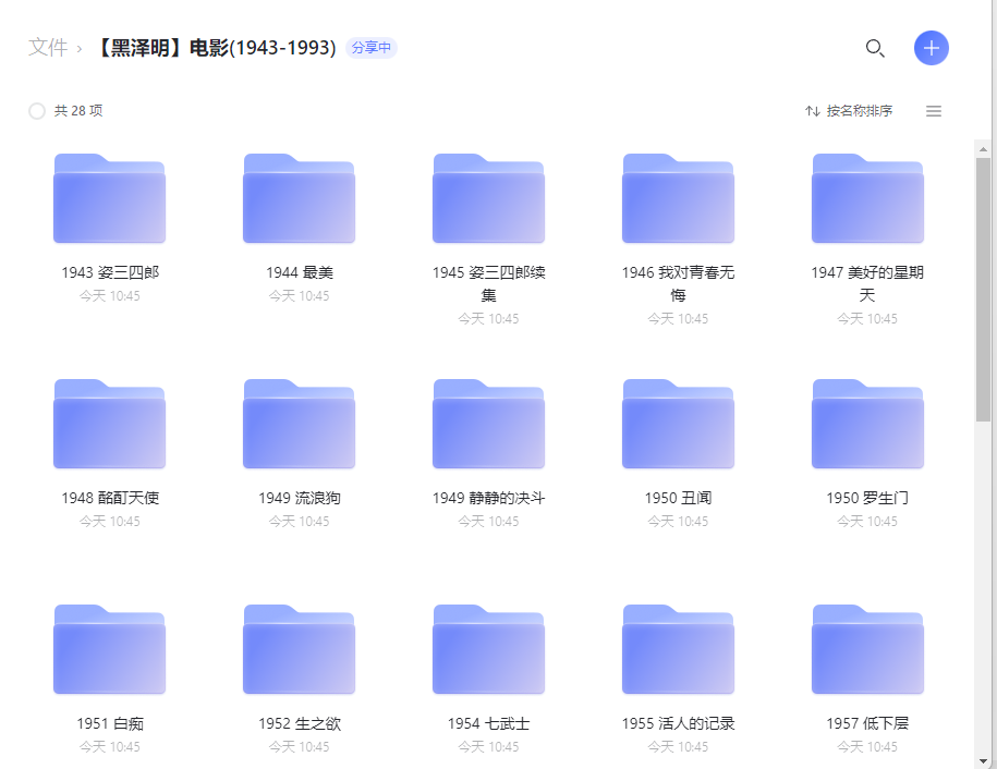 日本導演黑澤明電影作品28部合集(1943-1993)日語中字