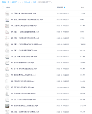 2022林煜八字特訓課調整化解