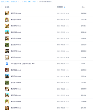 蘇民峰-峰生水起精讀班-面相篇（30講）