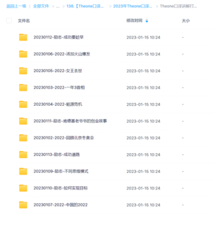 【Theone口譯精講打卡】2023年