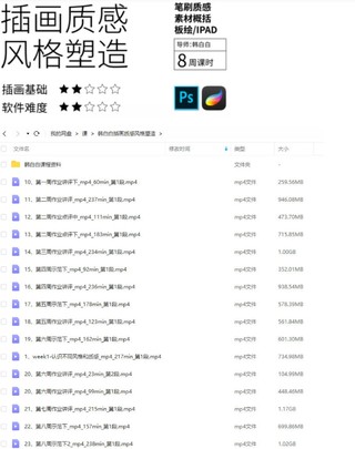 鯨字號2022韓白白插畫質感風格塑造第5期【畫質不錯有筆刷和素材】