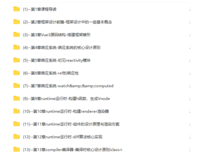 Vue3源碼解析，打造自己的Vue3框架，領(lǐng)悟尤大思維精髓【更新中第13章】