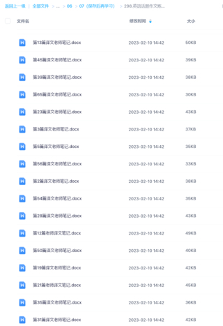 英語話題作文煉句（完結）百度網盤