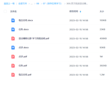 英文悅讀語(yǔ)法精煉社（完結(jié)）百度網(wǎng)盤(pán)