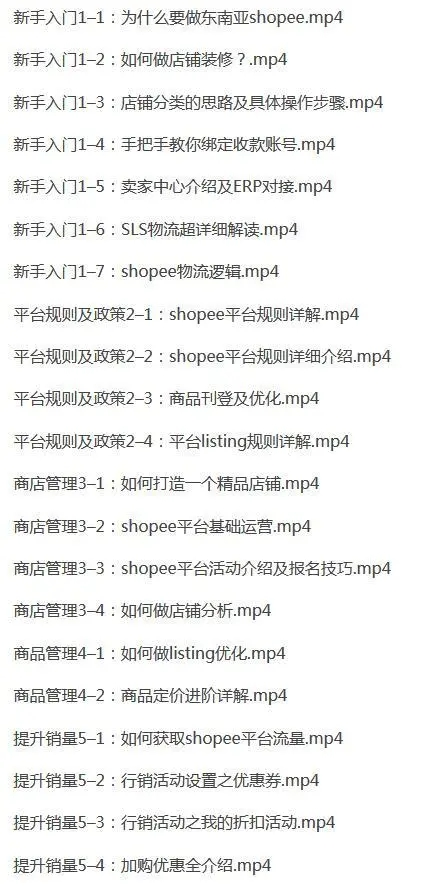 跨境電商?shopee無貨源開店，門檻低，0保證金0入駐費0年費，操作出單快插圖1