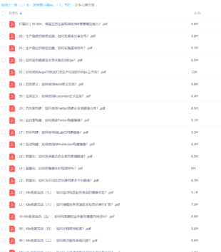 【極客時間】218-云原生架構與GitOps實戰