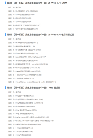 【大實戰(zhàn)】前端面試全家桶，從求職準(zhǔn)備到面試演練【完結(jié)】