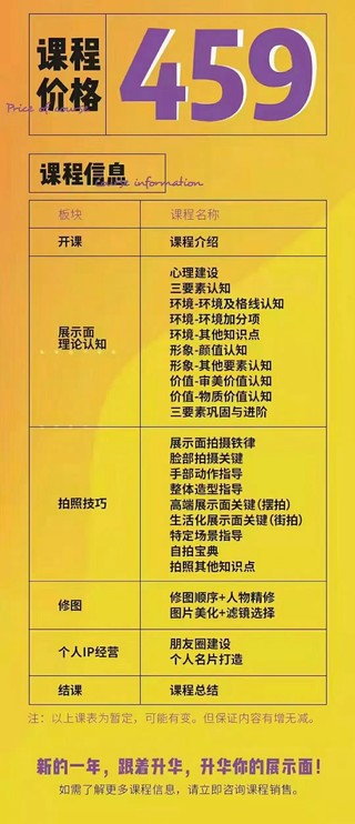 浪跡《2023全新上線升華之道展示面課程》全網唯一專業講展示面的課程！插圖2