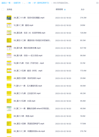 同傳姐妹花lib英語語法零基礎到精通